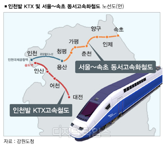 KTX 뼱 ̴ εꡦʡõõ 